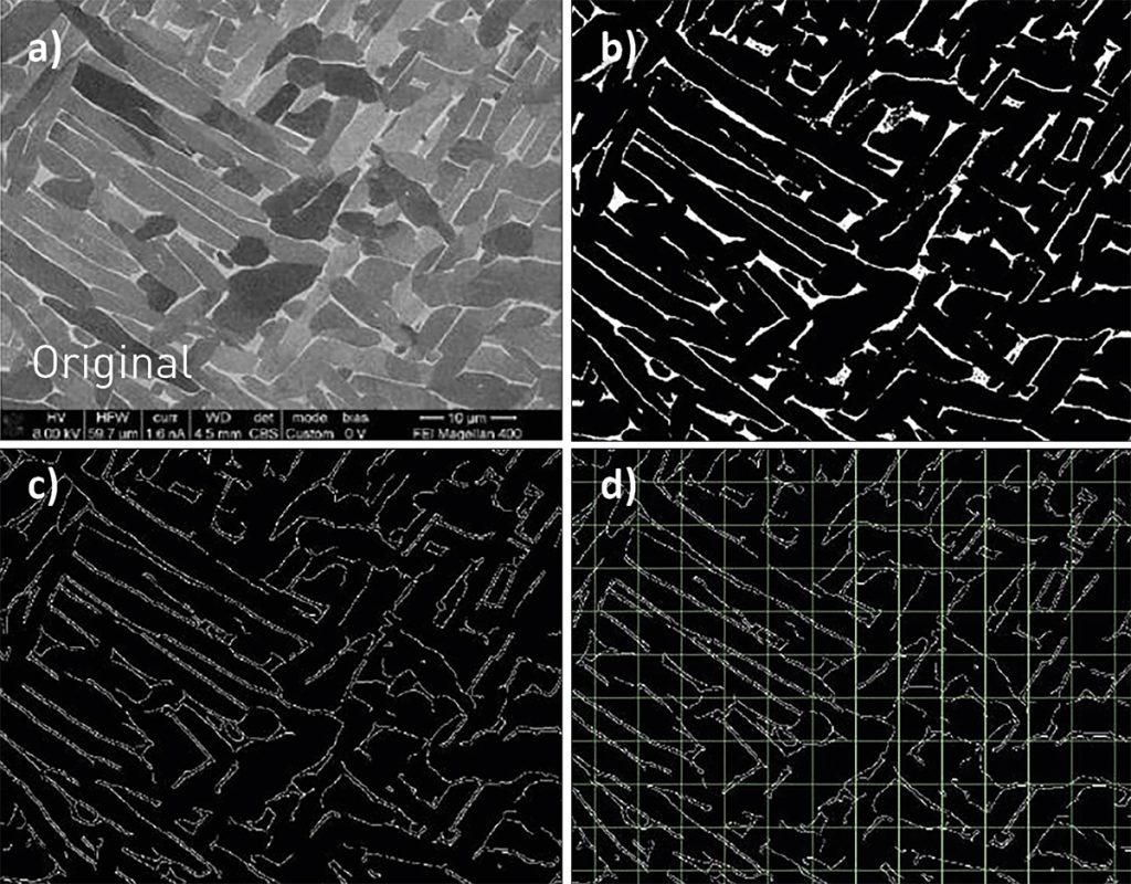 Fig. 7 Process of measuring the α-plate spacing from an original SEM image (a), to threshold image distinguishing α and β phases (b), edged image to outline phase boundaries (c) and use of linear intercept method to determine α-plate spacing (d) [1]