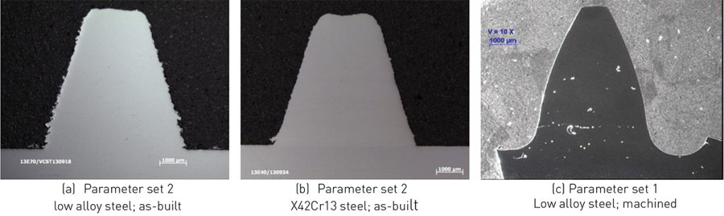 Fig. 20 Cross sections of teeth after Laser Metal Deposition [6]