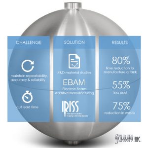 Sciaky’s titanium satellite parts for Lockheed Martin save time, money and material Sciaky’s titanium satellite parts for Lockheed Martin save time, money and material