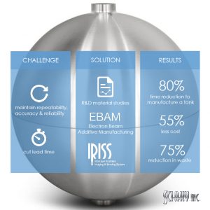 Sciaky’s titanium satellite parts for Lockheed Martin save time, money and material 