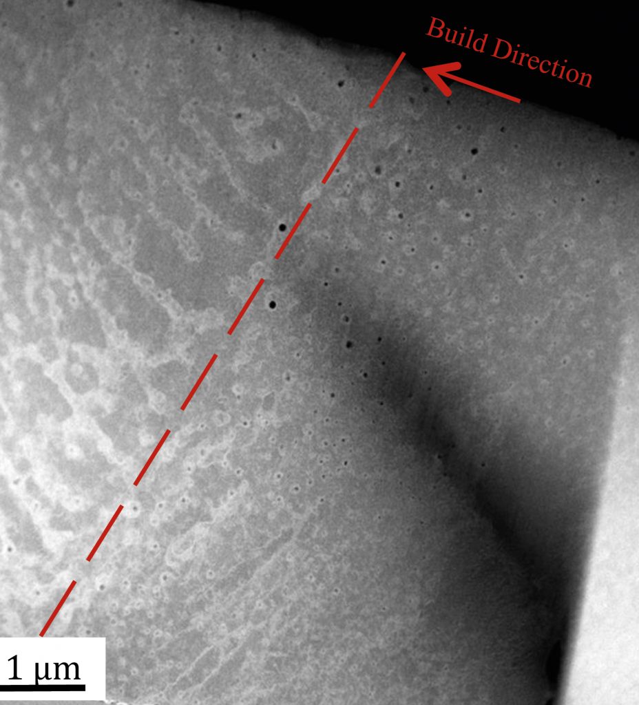 Fig. 8 TEM analysis of a weld line in an as-built sample [2]