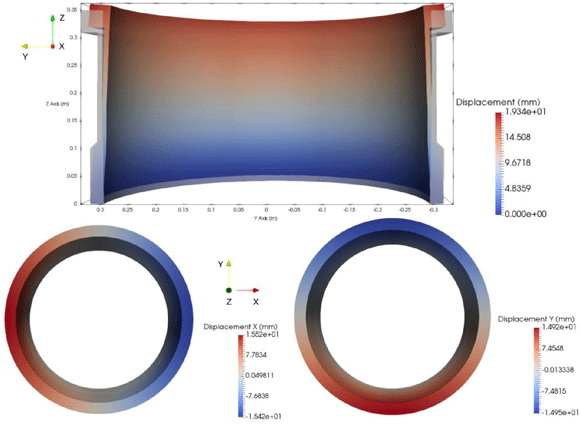 GeonX and IREPA Laser partner for simulation of large scale metal Additive Manufacturing components 