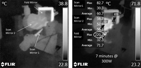 NIST develops Additive Manufacturing testbed for process research