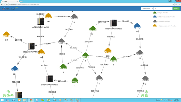 Valuechain launches production control software for Additive Manufacturers Valuechain launches production control software for Additive Manufacturers