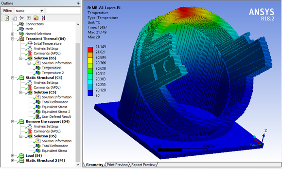 GENOA 3DP simulation software integrated into ANSYS platform