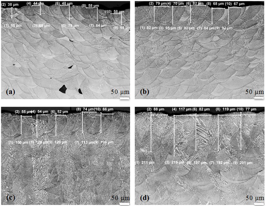 Fig. 2 Melt pool with (a) Parameter 1, (b) Parameter 2, (c) Parameter 3 and (d) Parameter 4 [1]