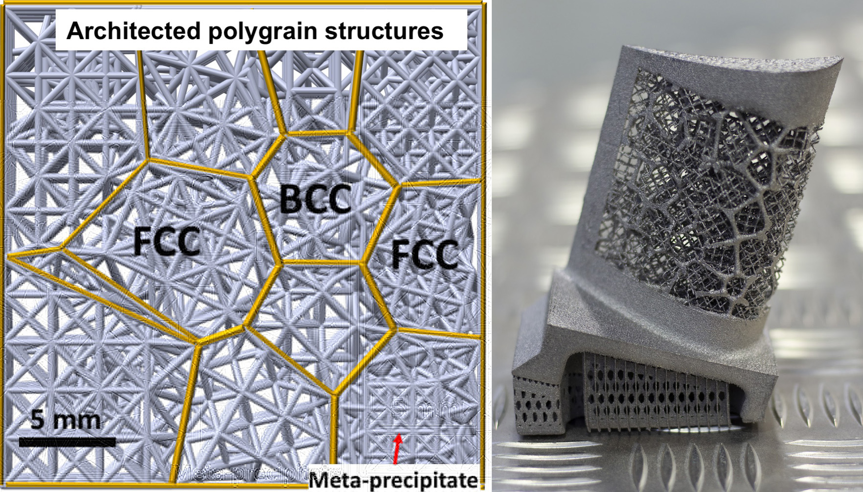 Study explores development of meta-crystals by Additive Manufacturing