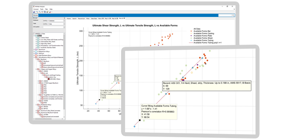EWI adopts Granta MI software for better Additive Manufacturing EWI adopts Granta MI software for better Additive Manufacturing