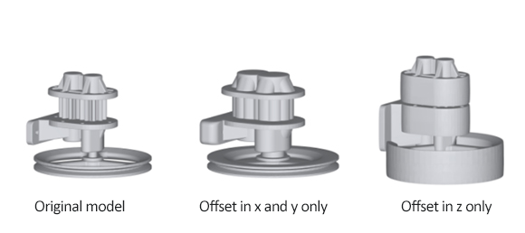 Polygonica to showcase its new anisotropic offsetting at Rapid + TCT 2019