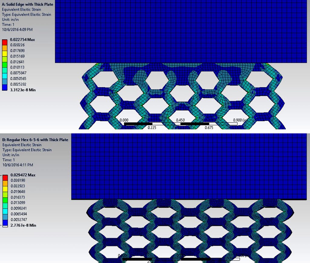 Modelling the mechanical behaviour of additively manufactured cellular structures