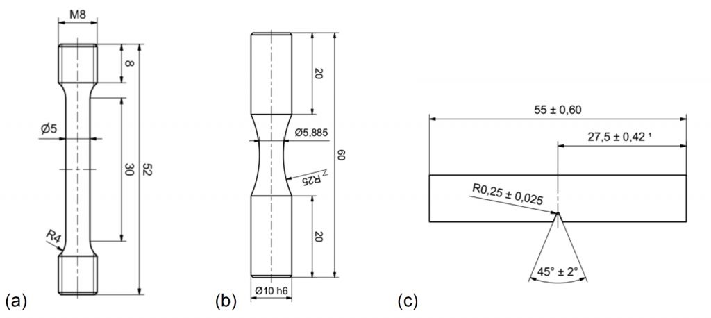 Combining Metal AM and Hot Isostatic Pressing (HIP): Application and process innovations