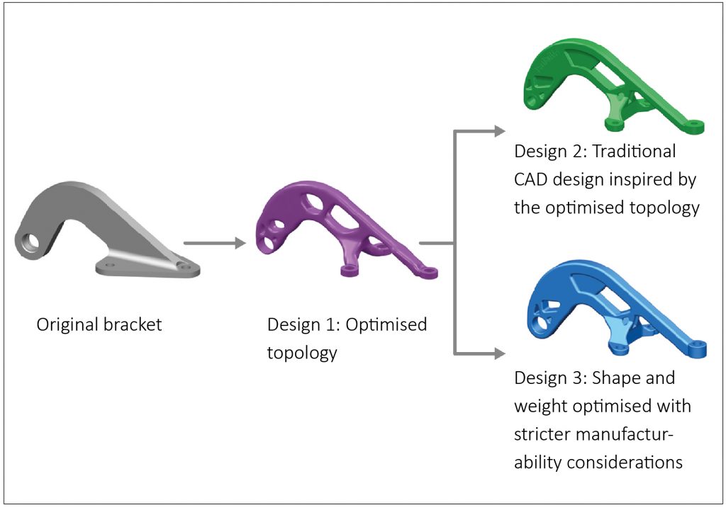 Planning, preparing and producing: Walking the tightrope between additive and subtractive manufacturing