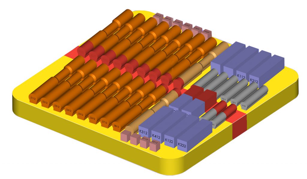 Rapid qualification of new alloys for Additive Manufacturing through a holistic process chain