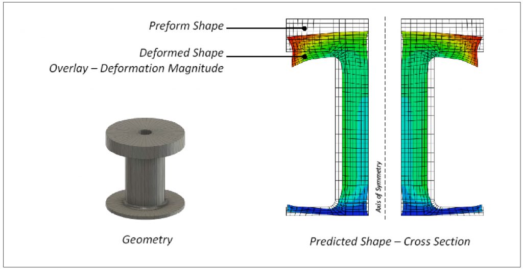AMPM2016: Developments in binder jetting technology highlighted at Boston conference