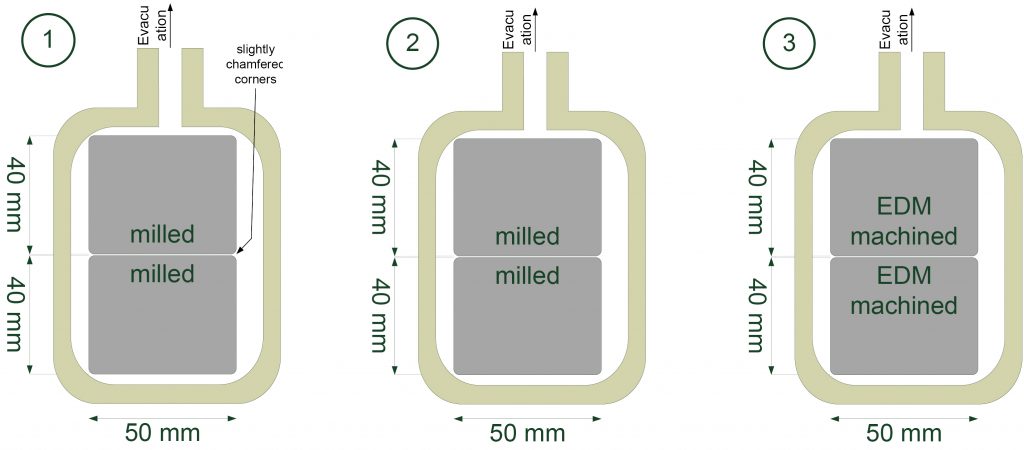 Combining Metal AM and Hot Isostatic Pressing (HIP): Application and process innovations