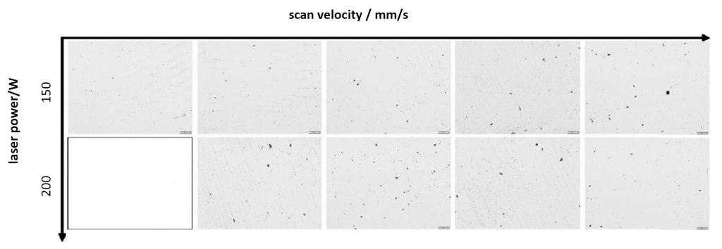 Rapid qualification of new alloys for Additive Manufacturing through a holistic process chain 