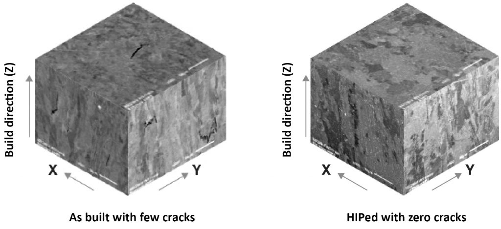 How process parameters drive successful metal AM part production