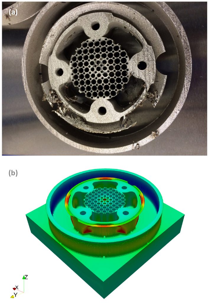 Distortion in metal Additive Manufacturing: Modelling and mitigation