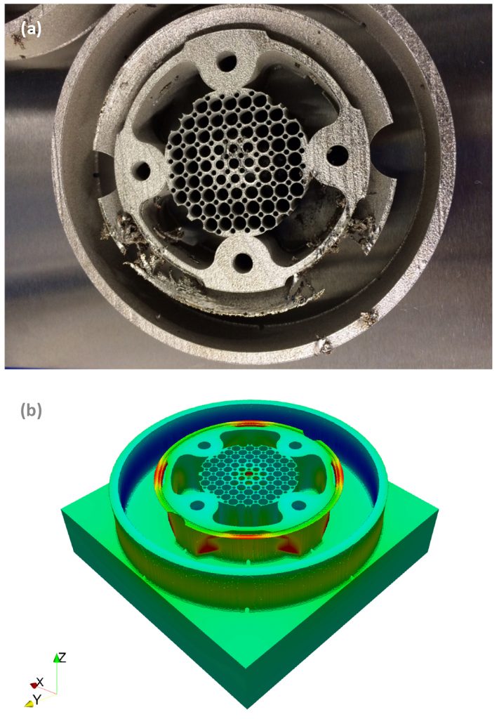 Distortion in metal Additive Manufacturing: Modelling and mitigation
