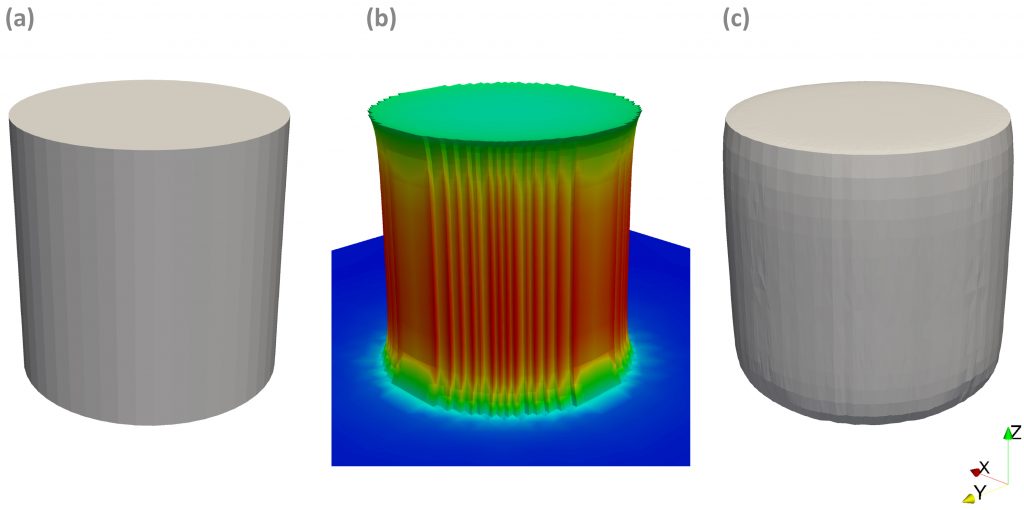 Distortion in metal Additive Manufacturing: Modelling and mitigation