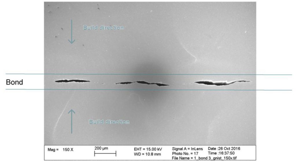 Combining Metal AM and Hot Isostatic Pressing (HIP): Application and process innovations