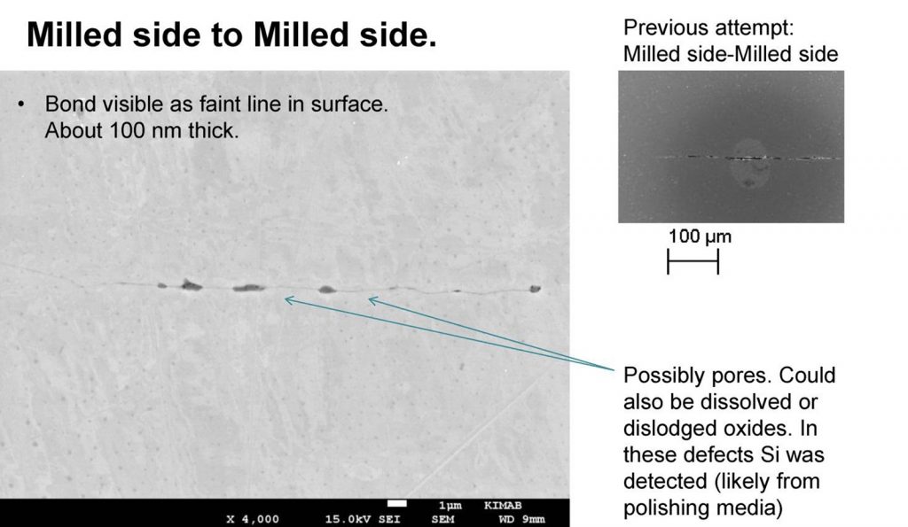 Combining Metal AM and Hot Isostatic Pressing (HIP): Application and process innovations