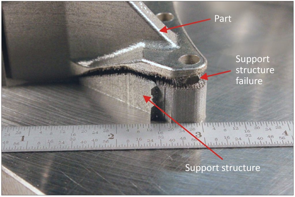 Distortion in metal Additive Manufacturing: Modelling and mitigation