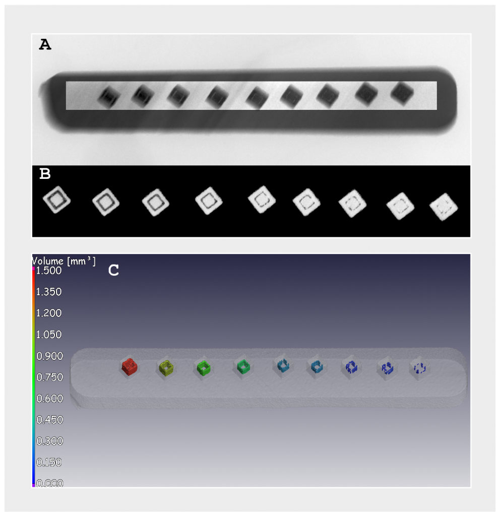 Simple and standardised X-ray CT testing in metal Additive Manufacturing