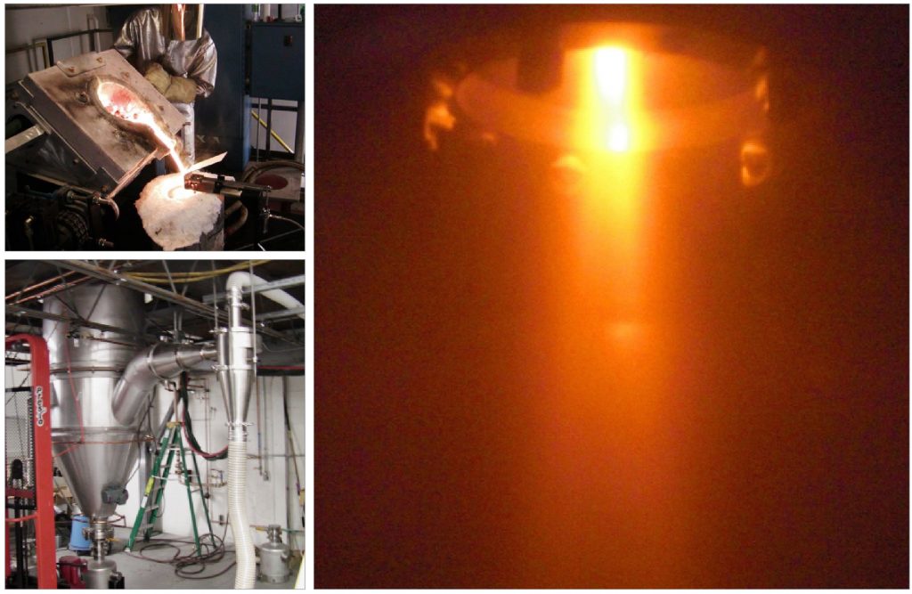 An introduction to metal powders for AM: Manufacturing processes and properties