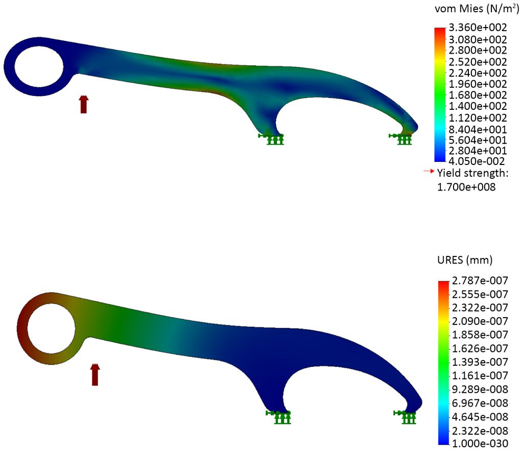 The science behind a basic consumer product: Bottle openers by metal Additive Manufacturing