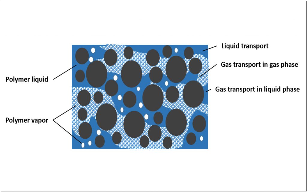 AMPM2016: Developments in binder jetting technology highlighted at Boston conference