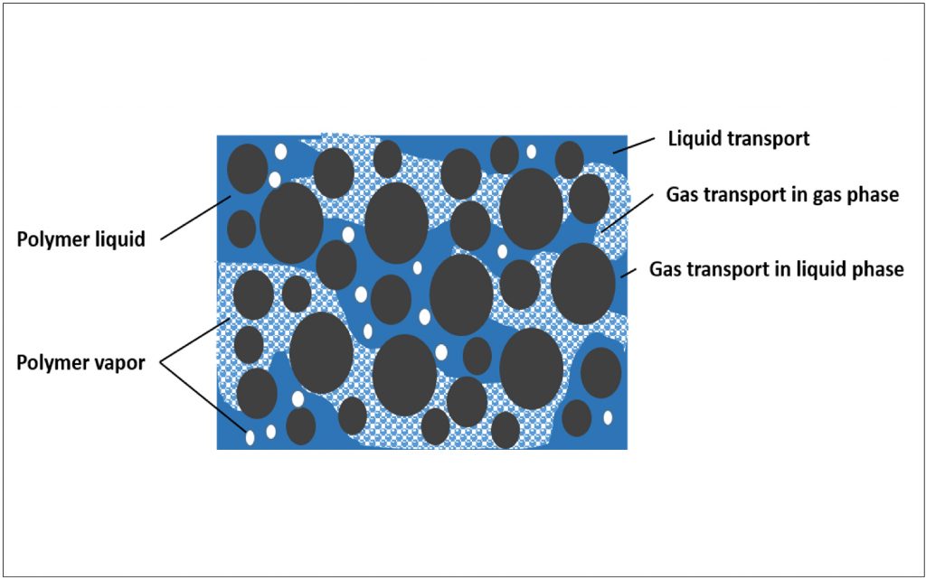 AMPM2016: Developments in binder jetting technology highlighted at Boston conference 