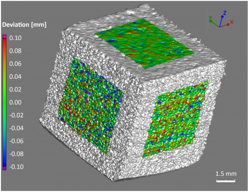 Simple and standardised X-ray CT testing in metal Additive Manufacturing