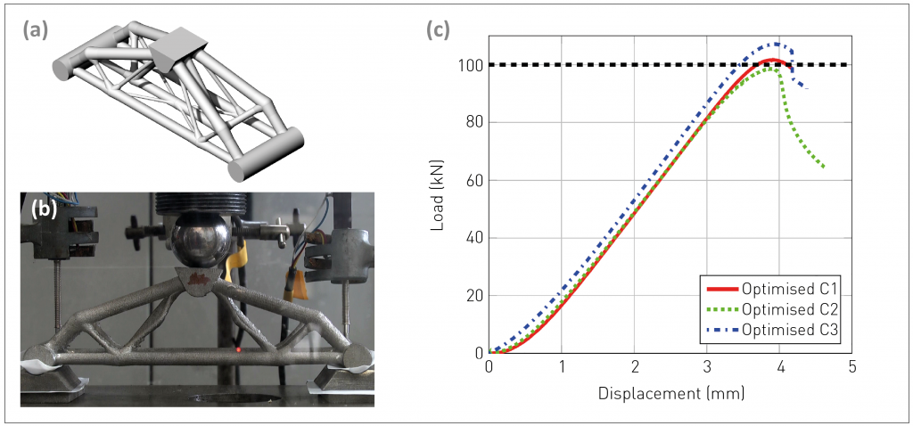 Accelerating AM component design workflow with new optimisation technology