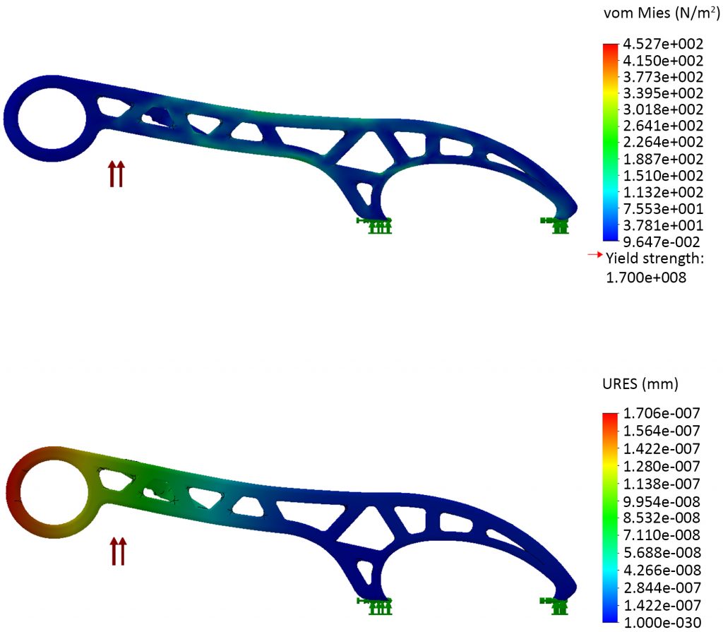 The science behind a basic consumer product: Bottle openers by metal Additive Manufacturing