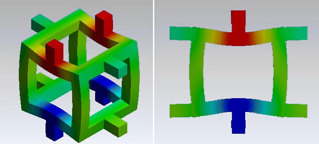 Modelling the mechanical behaviour of additively manufactured cellular structures