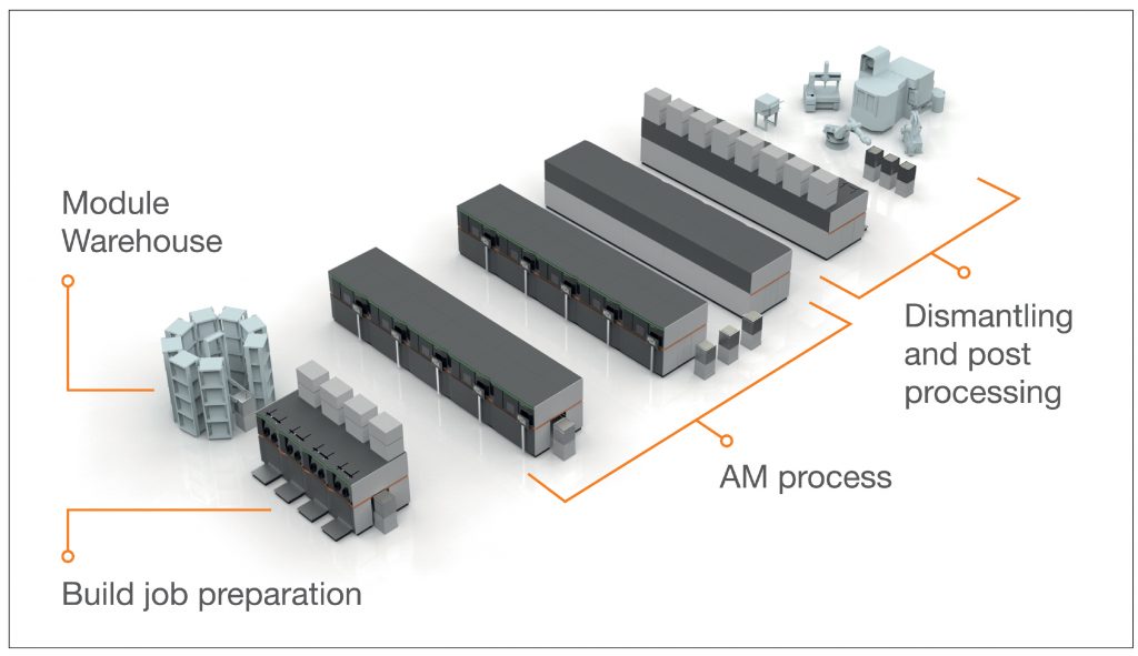Formnext 2015: Product launches take centre stage at Europe’s new exhibition on Additive Manufacturing