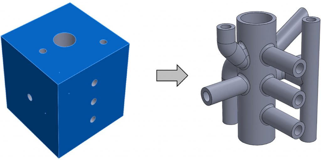 Design for Additive Manufacturing: Increasing part value through intelligent optimisation