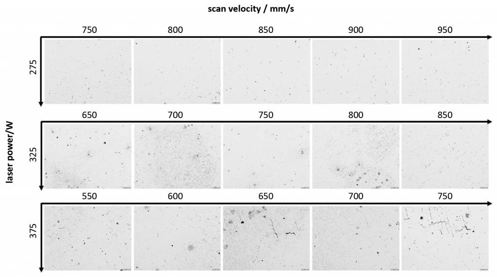 Rapid qualification of new alloys for Additive Manufacturing through a holistic process chain