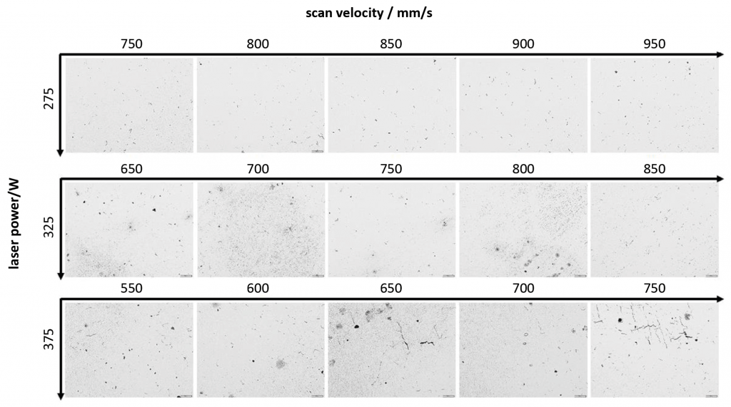 Rapid qualification of new alloys for Additive Manufacturing through a holistic process chain 