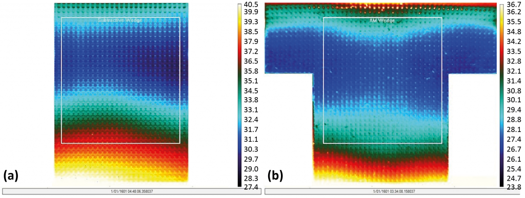 Case Study: Cooling channels for material testing applications using Laser Powder Bed Fusion