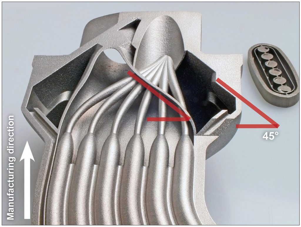 Metal Additive Manufacturing: Component design for successful commercial production