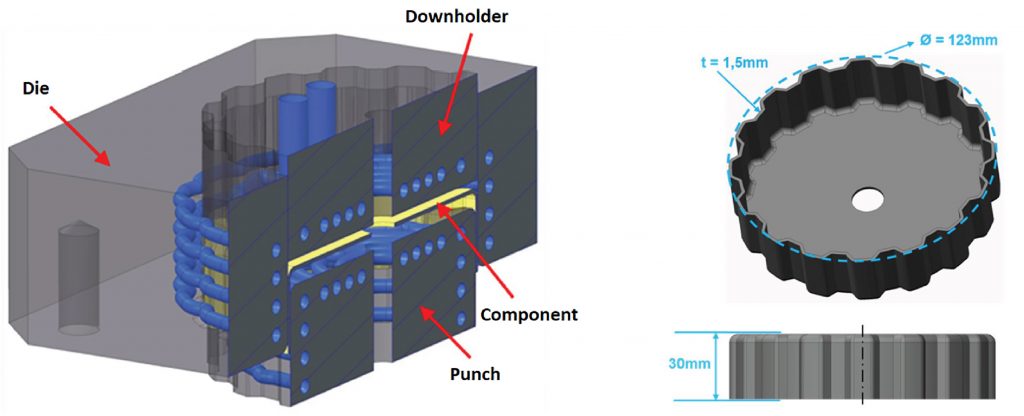 RapidTech + FabCon 3D: Innovations in binder-based AM and advances in conformal cooling 