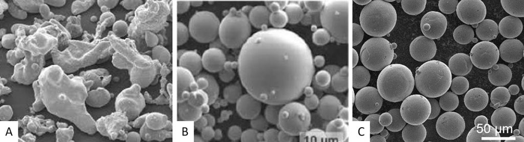 Fig. 4 Representative morphologies obtained from water atomisation (A), gas atomisation (B) and plasma atomisation (C) [3] 