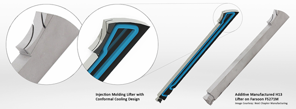 Farsoon and Next Chapter Manufacturing develop H13 components with conformal cooling