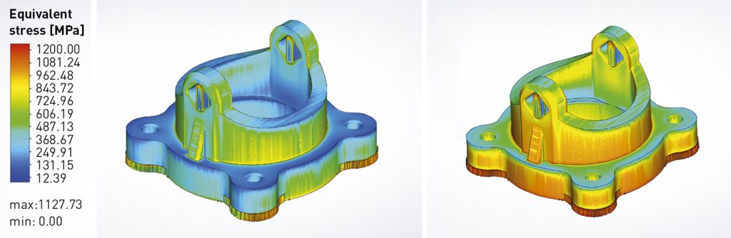 Fig. 4 If a gimbal bearing is additively manufactured with 500°C preheating, the residual stress in the Ti6AI4V component is significantly reduced (left). This opens up completely new possibilities in design, especially in the construction of large components. At 200°C, the internal stress is significantly higher (right); this leads to greater preparation, design reworking and part post-processing, as more simulations and support structures are needed