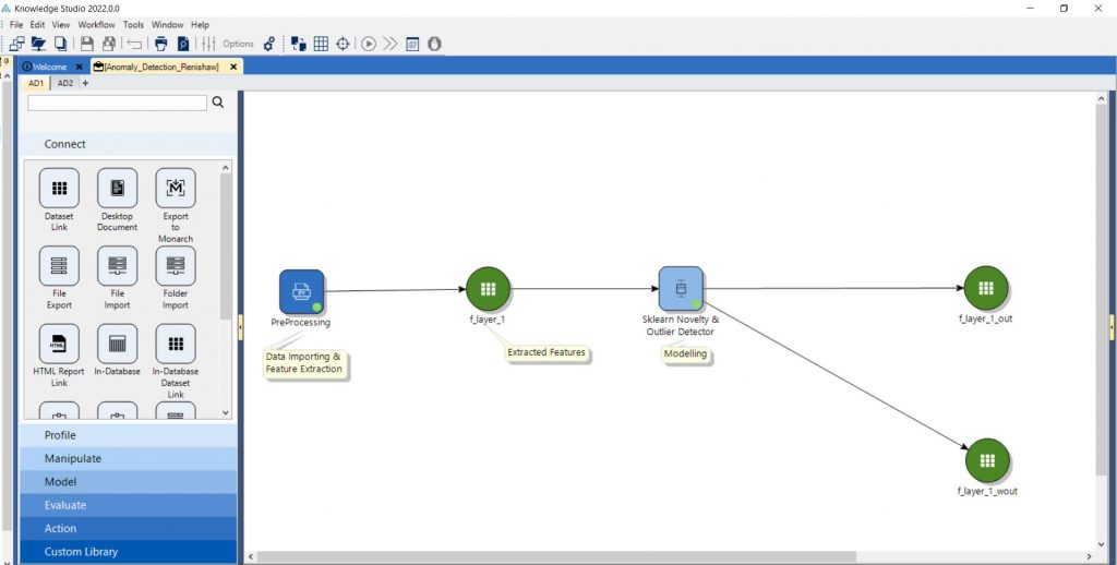Data pre-processing and modelling in Altair Knowledge Studio using the signalAI tools (Courtesy Altair)