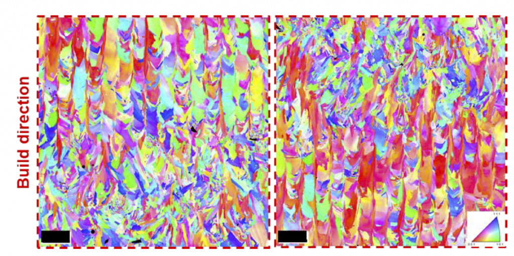 Fig. 5 IPF maps of controlled PBF-LB microstructure into the same sample, columnar grains with anisotropic crystallographic texture (top left & bottom right) and small grains with isotropic texture (bottom left & top right). Black scale on the bottom of the maps indicates 100 μm