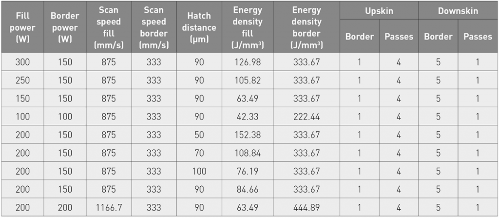 Metal Alloys: Principles, Types, Advantages and Applications