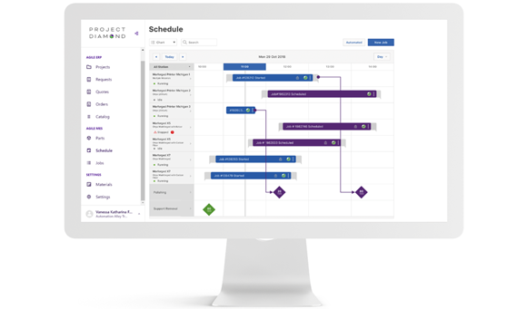 3YOURMIND’s Agile MES platform for project DIAMOnD by Automation Alley (Courtesy 3YOURMIND)